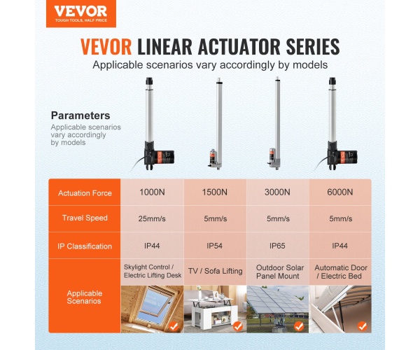 24VXXZXQ10INE56HBV2 gallery 0