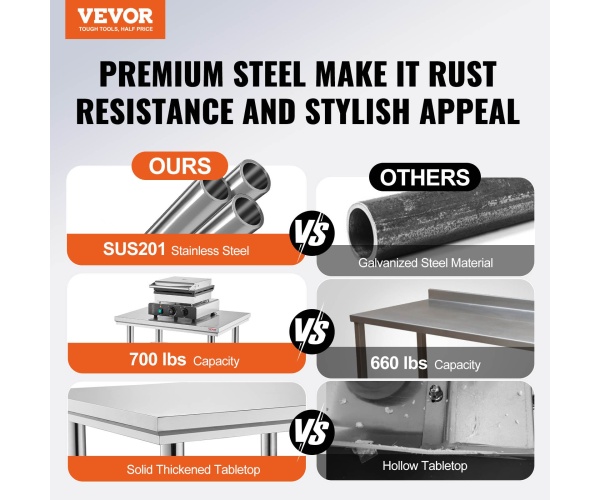 60X60X80CFGZTTZT1V0 gallery 0