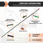 BKCKQRGTJSHYH8XG8V9 gallery 3