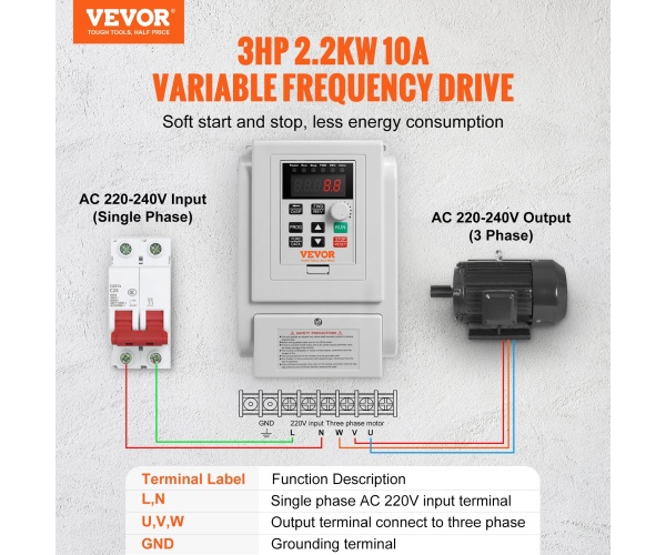 BPDSQ3HP0000FEVFCV7 gallery 0