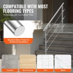 BXGSLZFS150CBU3NGV0 gallery 3