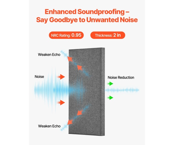 BXGYBHS6030CODWP4001V0 gallery 0