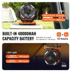 CDFS13YCTSF0R6P1WV9 gallery 2