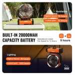 CDFS9YCTSF00RI1ORV9 gallery 2