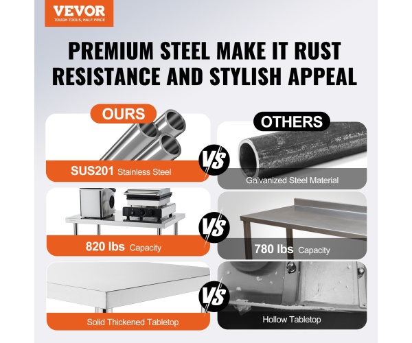 CFBXGGZTLCDJB9CR8V0 gallery 0