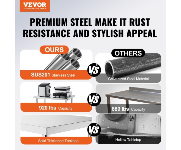 CFBXGGZTLCWJS66RVV0 gallery 0