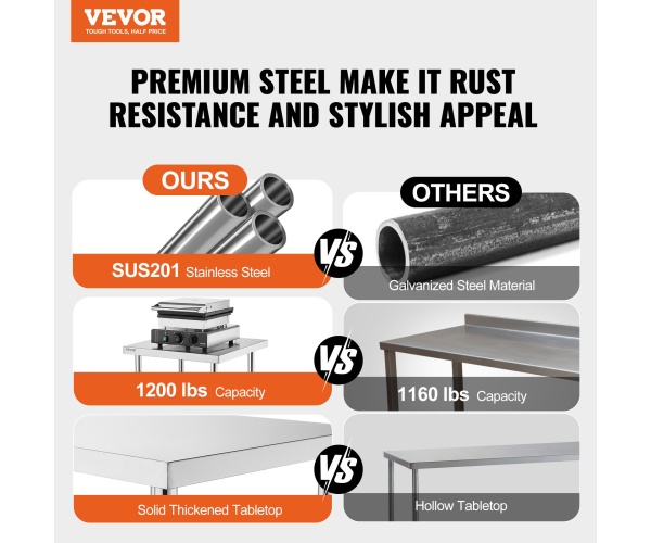 CFBXGGZTSCGZFXOQBV0 gallery 0 1