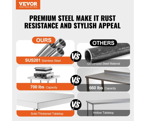 CFBXGGZTSCGZZZ9YVV0 gallery 0