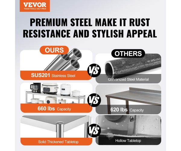 CFBXGGZTSCSJ5XMMKV0 gallery 0 1