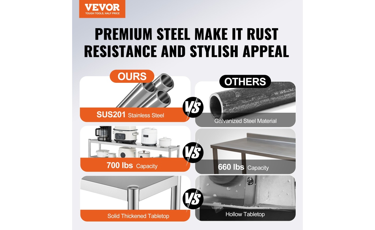 CFBXGGZTSCSJ88VG4V0 gallery 0