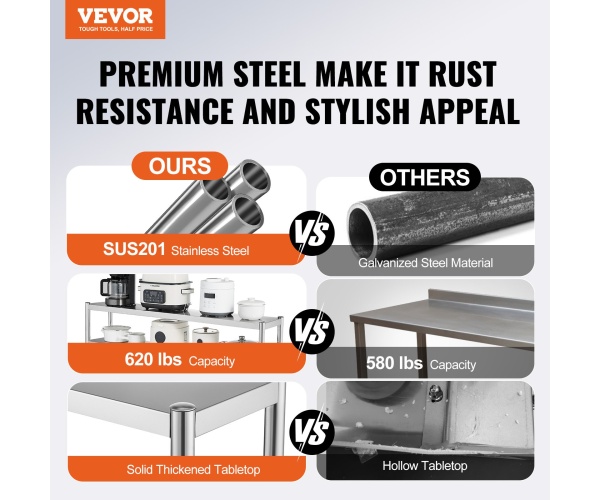 CFBXGGZTSCSJV69KNV0 gallery 0