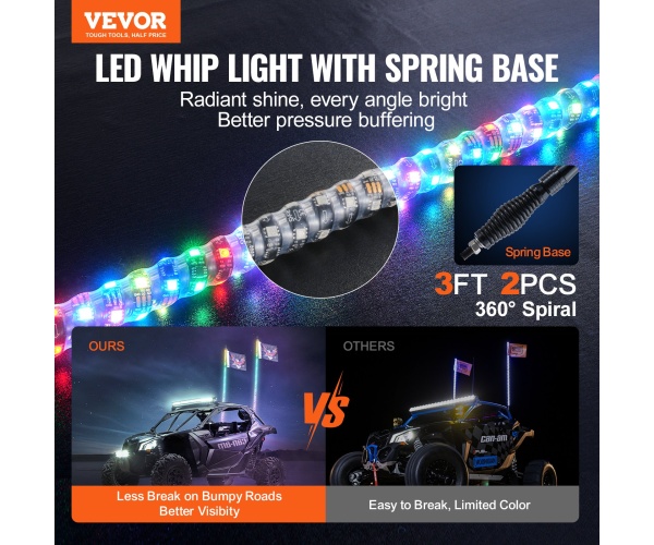 CRKJPDHDZ3YC2MSOHV9 gallery 0