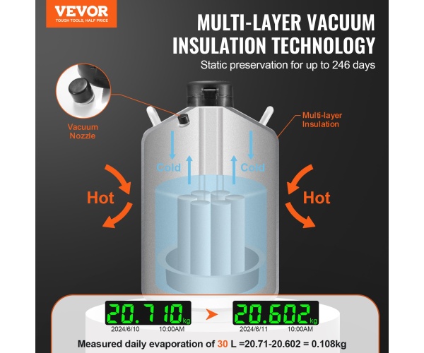 CZXYDG30L000QLL0HV0 gallery 0 3