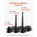 DDYYQJDTJHSPT7GXRV9 gallery 1