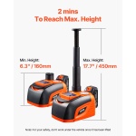 DDYYQJDTJWW5DH2MUV2 gallery 1