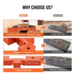 DGNGDGLHJ14JIX3U1V0 gallery 2