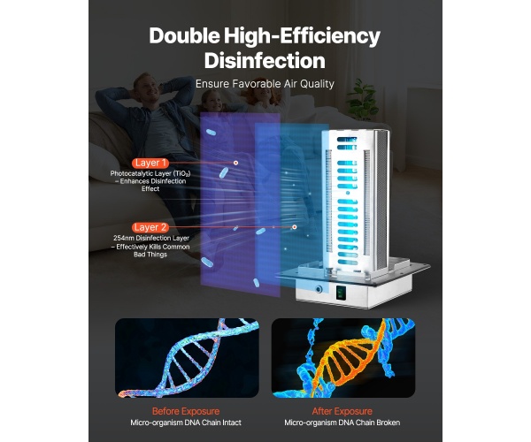 DHYGDJHQ115WVQL7NV2 gallery 0