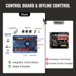 DKJ3Z3018DKJ500MWV2 gallery 3