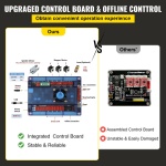 DKJ3Z3018DKJJCK01V2 gallery 3