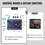 DKJ3Z3018PRO15W01V2 gallery 3