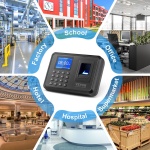 DKKQJBDWIFID4EHH6V2 gallery 4