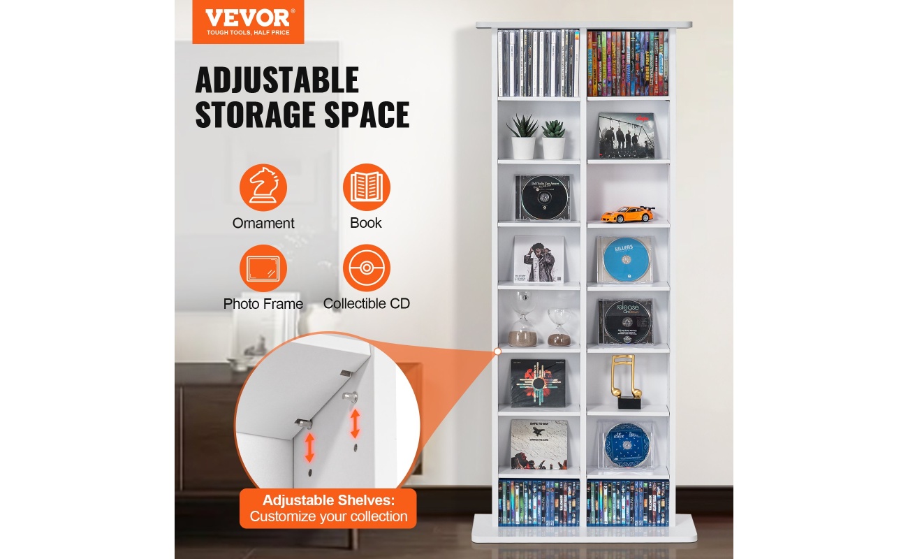 DVDCDCCJKFS1YOOIZV0 gallery 0