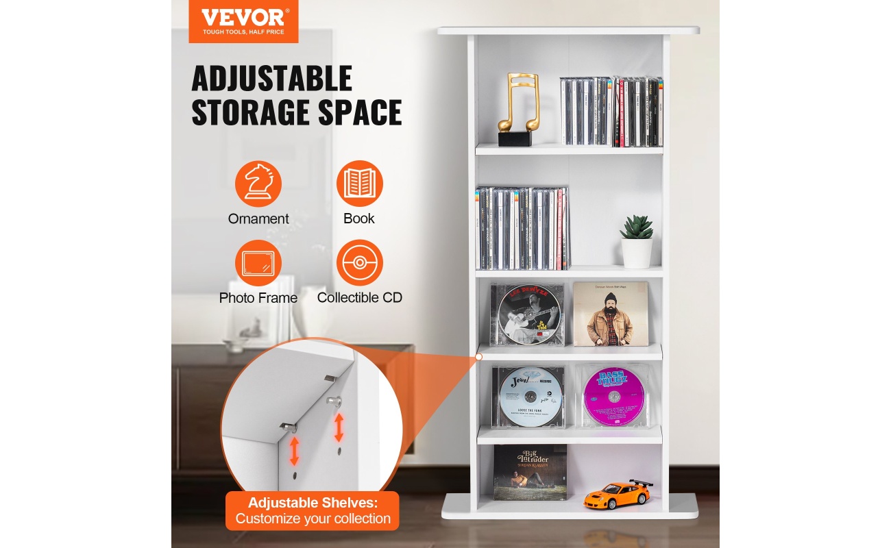 DVDCDCCJKFS5OIC88V0 gallery 0