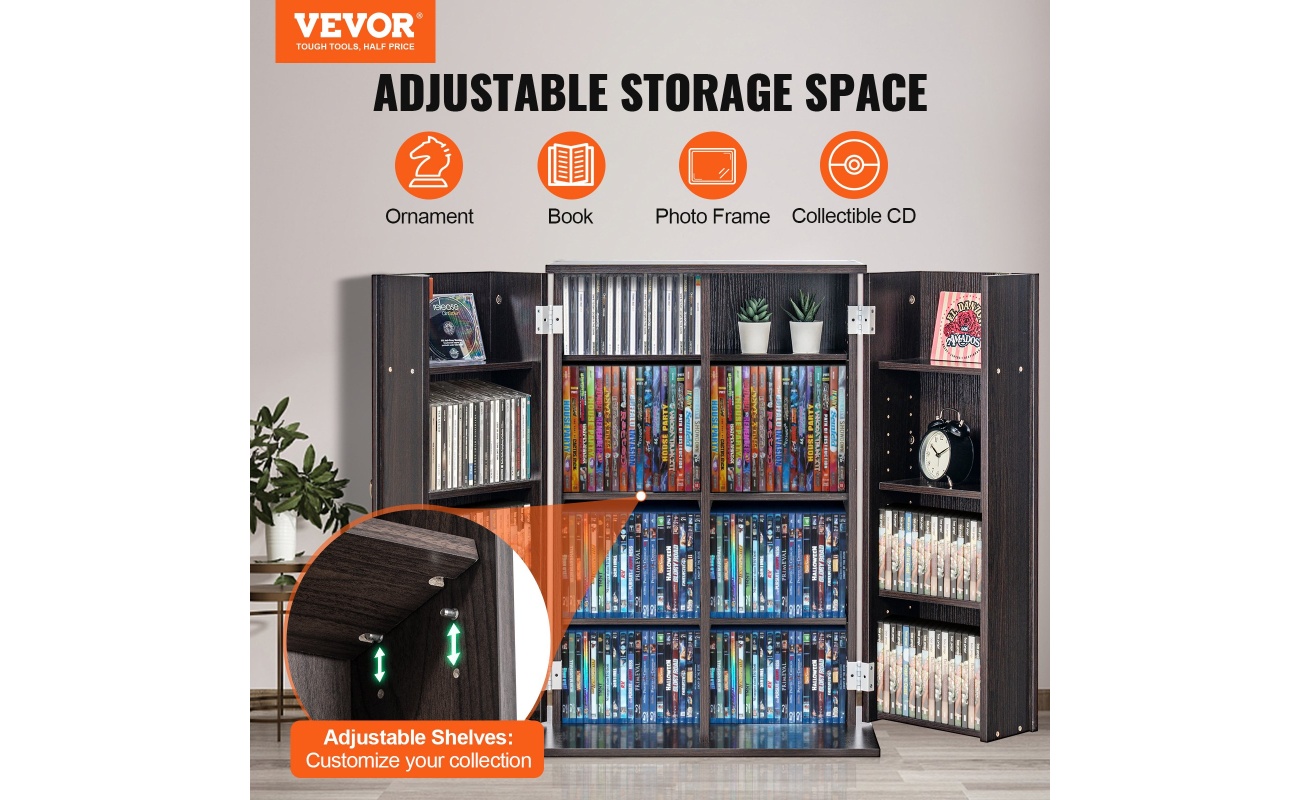 DVDCDCCJLDS1BWRMWV0 gallery 0