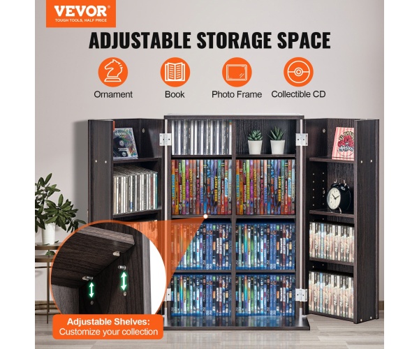 DVDCDCCJLDS1BWRMWV0 gallery 0