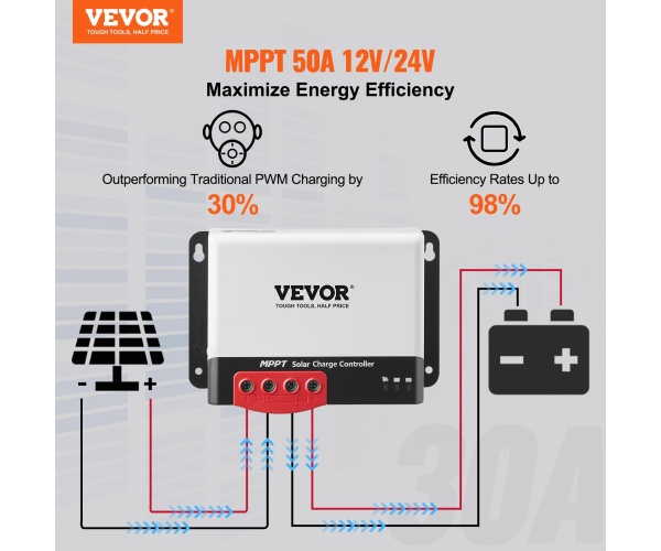 DYTYNCDKZQNZL3OA4V9 gallery 0
