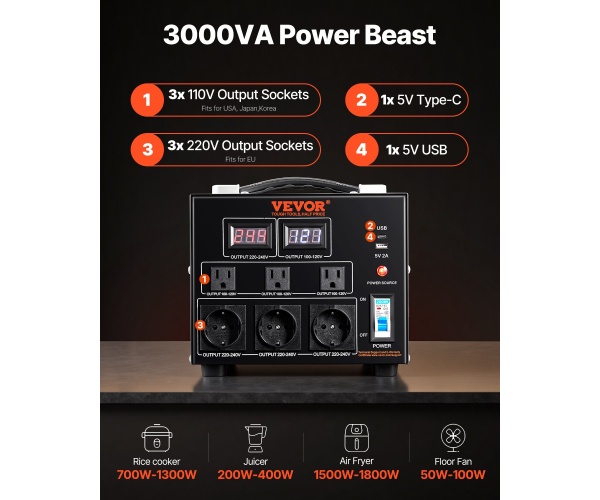 DYZHQ110V230VX4UMV2 gallery 0