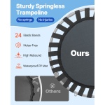 ETBC36YCYXBC34346V0 gallery 2 1