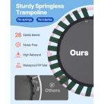 ETBC36YCYXBCFYJJKV0 gallery 2