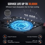 EYHTJGGDY60W3KR0YV7 gallery 3