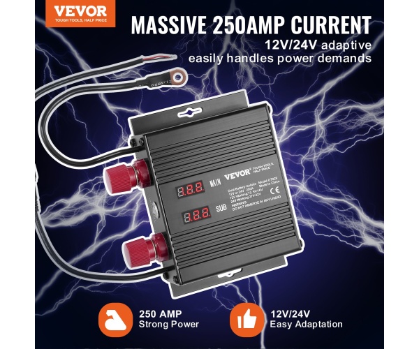 FDCDJDQZJLCD5R75PV9 gallery 0