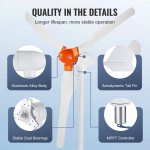 FSSFLWLFDJ10WOV8NV9 gallery 5