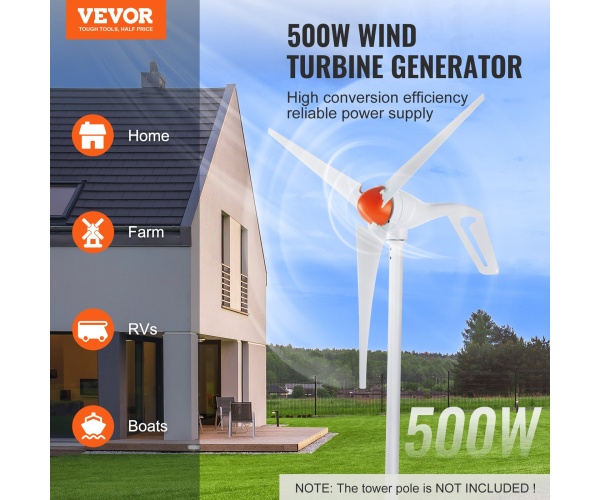 FSSFLWLFDJ40ON4TYV9 gallery 0