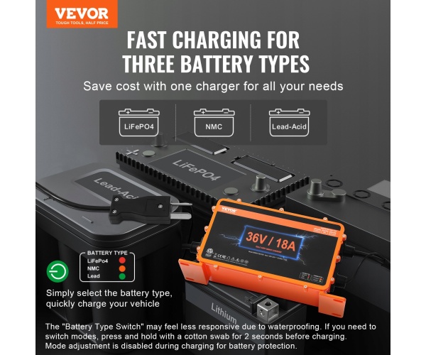 GEFQCDCCDQBJ8TMUXV2 gallery 0