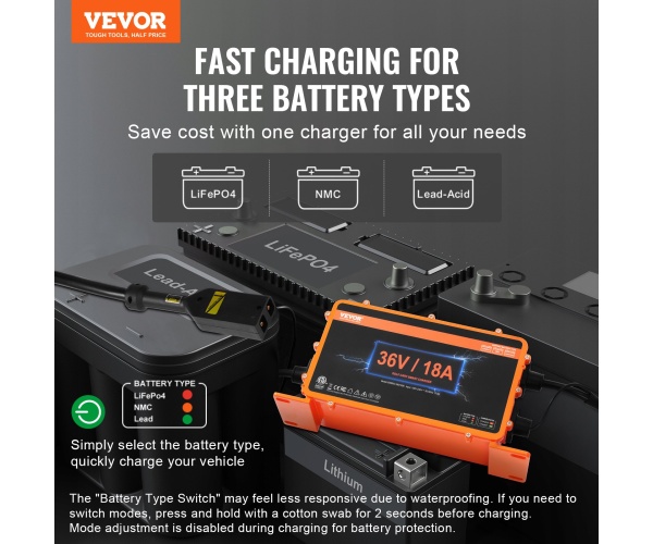 GEFQCDCCDQDXHNSQ1V2 gallery 0