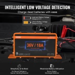 GEFQCDCCDQDXHNSQ1V2 gallery 3