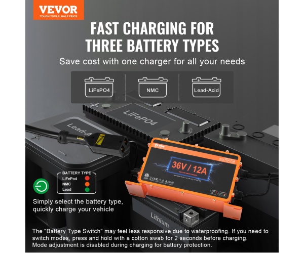 GEFQCDCCDQDXN3UKQV2 gallery 0