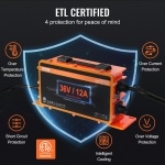 GEFQCDCCDQDXN3UKQV2 gallery 1