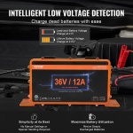 GEFQCDCCDQDXN3UKQV2 gallery 3