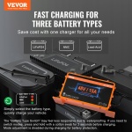 GEFQCDCCDQSJ8CBU2V2 gallery 0