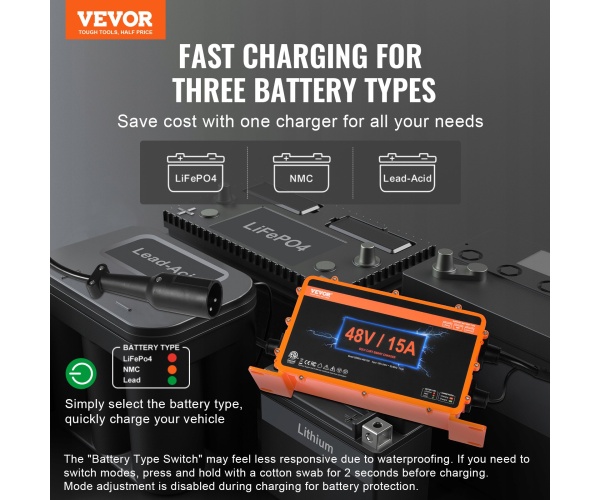 GEFQCDCCDQYX5Y916V2 gallery 0