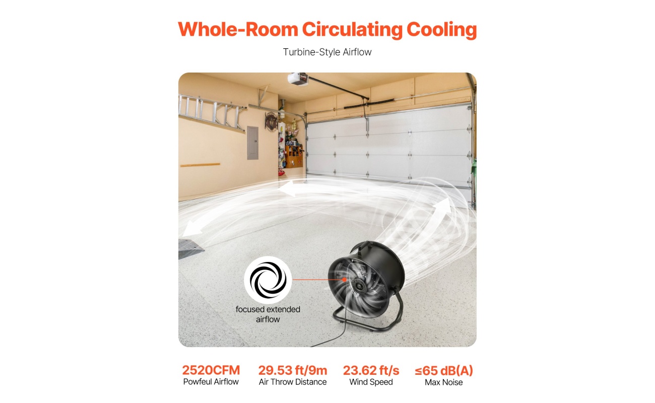 GYPDSSGTK14IVRHLCV2 gallery 0