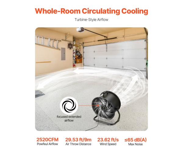 GYPDSSGTK14IVRHLCV2 gallery 0