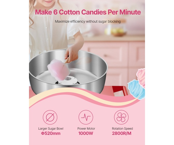 HCDRMHTJHSWGFPAD7V2 gallery 0