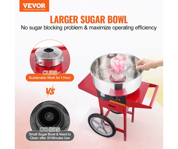 HCMHTJHSWGZMSFWP5V2 gallery 0