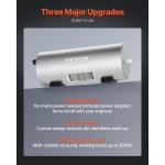 JGKQFZB30LMII69THV2 gallery 2